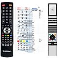 BANG&OLUFSEN Beolab 3500 -
compatible General-branded remote control