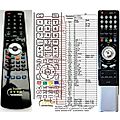 XORO RC-102 - remote control, replacement