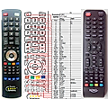 XORO HTL-1546 - remote control, replacement