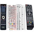 XORO HTL-3246, HTC-4048 - remote control, replacement