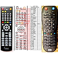 WESTERN DIGITAL TV LIVE HD MEDIA PLAYER - remote control, replacement