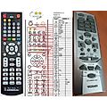 WATSON CO-1701MU - remote control, replacement