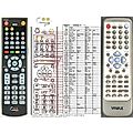 VIVAX DIVX-K200 - remote control, replacement