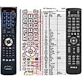 VIVAX TV-32LE75T2, TV-32LE76T2, TV-40LE75T2, TV-40LE76T2, TV-43LE75T2, TV-43LE76T2 - remote control, replacement