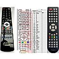 VIVID ATV-32HDC1N - remote control, replacement
