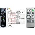 VIVITEK D508, D509, D510, D511, D512-3D, D513W, D517, D519, D520ST, D522ST, D522WT - remote control, replacement