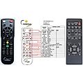 VIEWSONIC PJ750, PJ440, PJ552, PJ501, PJ520, PJ650, PJ551-1, PJ502 - remote control, replacement