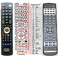 VIEWSONIC N3751W, N3752W, N4251W - remote control, replacement