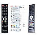 HISENSE ERF-639 - 

compatible General-branded remote control