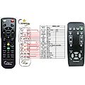 VIEWSONIC PJ500, PJ501, PJ550, PJ551 - remote control, replacement
