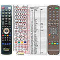 VIEWSONIC RCS-200, RC-46KEY - remote control, replacement