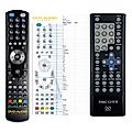 SCOTT M TV78 HT - 

compatible General-branded remote control