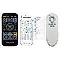 ALPHA IR/3S-LED -
compatible General-branded remote control