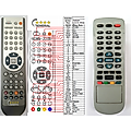 VENTURER LCD15-106CE - remote control, replacement