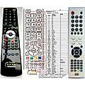 TREVI DTV2519CI, LTV2524CI - remote control, replacement