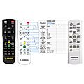PANASONIC N2QAEA000025 - remote control with laser pointer