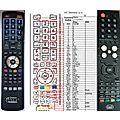 TREVI DVBX-2724CI - remote control, replacement