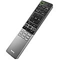 BENQ RCV024, 5J.JFY06.001, 5JJFY06001 - genuine original remote control