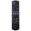 PANASONIC N2QAYB000197 - replacement remote control