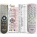TOSHIBA CT-844, 076N0GQ010 - remote control, replacement