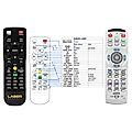 SANYO CXWH, PLC-XP100L - remote control with laser pointer