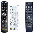 YAMAHA CDX-497 - 

compatible General-branded remote control