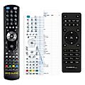 ALBRECHT DR890 -
compatible General-branded remote control