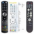 DENON RC-1072 -
compatible General-branded remote control