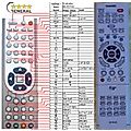 TOSHIBA SE-R0105 - remote control, replacement