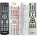 TOSHIBA SE-R0217 - remote control, replacement