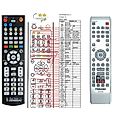 TOSHIBA SE-R0229 - remote control, replacement