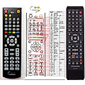 TOSHIBA SE-R0274 - remote control, replacement