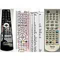 TOSHIBA MEDR120BX - remote control, replacement