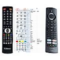 XIAOMI TV F2, Fire TV - 

compatible General-branded remote control