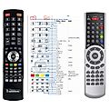 SILVA SCHNEIDER RC-D3-03 - 

compatible General-branded remote control