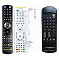 HARMAN KARDON HK650, HK690 -
compatible General-branded remote control