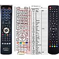 NORDMENDE RC1912 - remote control, replacement