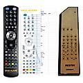 RESTEK RADIANT - 

compatible General-branded remote control