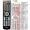 THOMSON A3300 - remote control, replacement