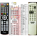 THOMSON CS150 - remote control, replacement