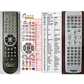 THOMSON CS900VD - remote control, replacement