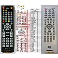 THOMSON DPL906VD - remote control, replacement