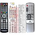 THOMSON DPL912VD - remote control, replacement