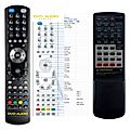 PIONEER CU-VSX094 - 

compatible General-branded remote control