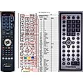 THOMSON DTH250DVB-T - remote control, replacement
