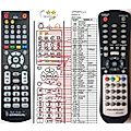 THOMSON DTH370E - remote control, replacement