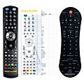 SCOTT XSE60 - 

compatible General-branded remote control