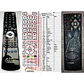 THOMSON RC500 - remote control, replacement