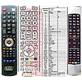 THOMSON RC-650, RC-651, 04TCLTEL0238 - remote control, replacement