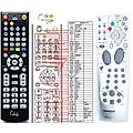 THOMSON RC800D, RCT437MN2 - remote control, replacement